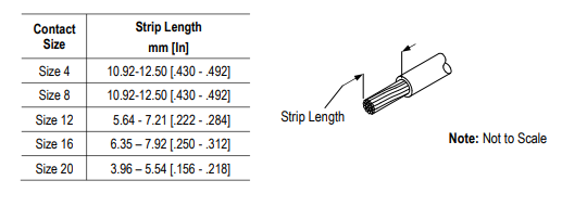 如何正确连接德驰连接器/插针：图文详解